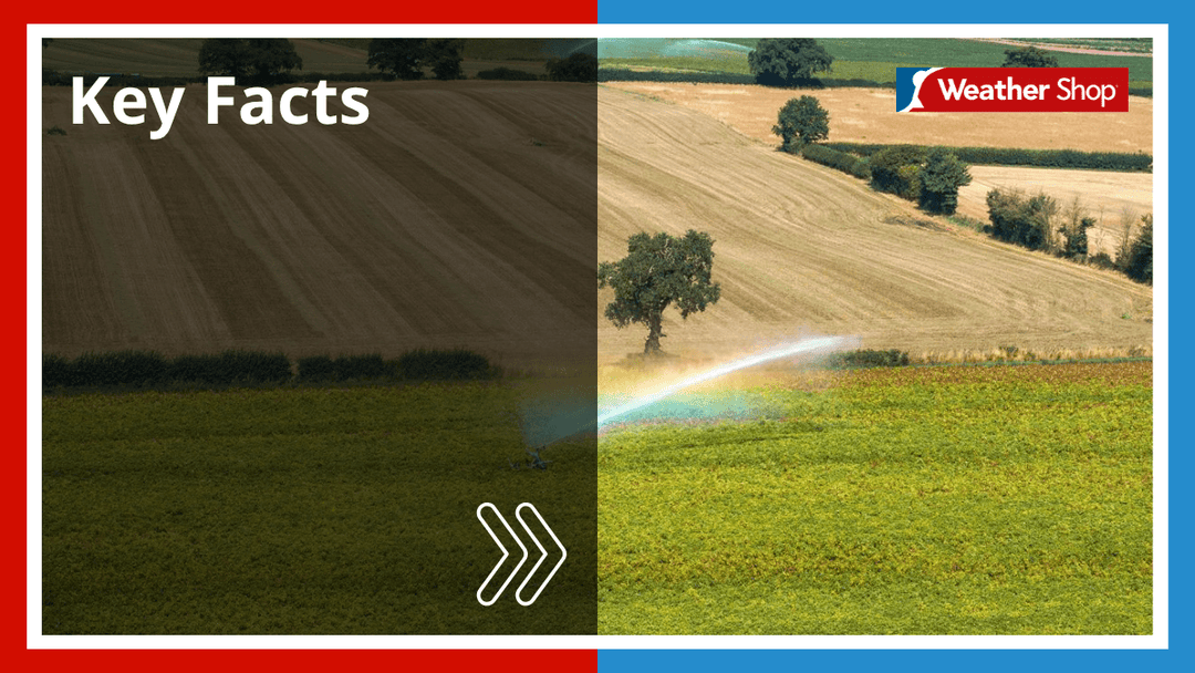 Key Facts - dev-weathershop