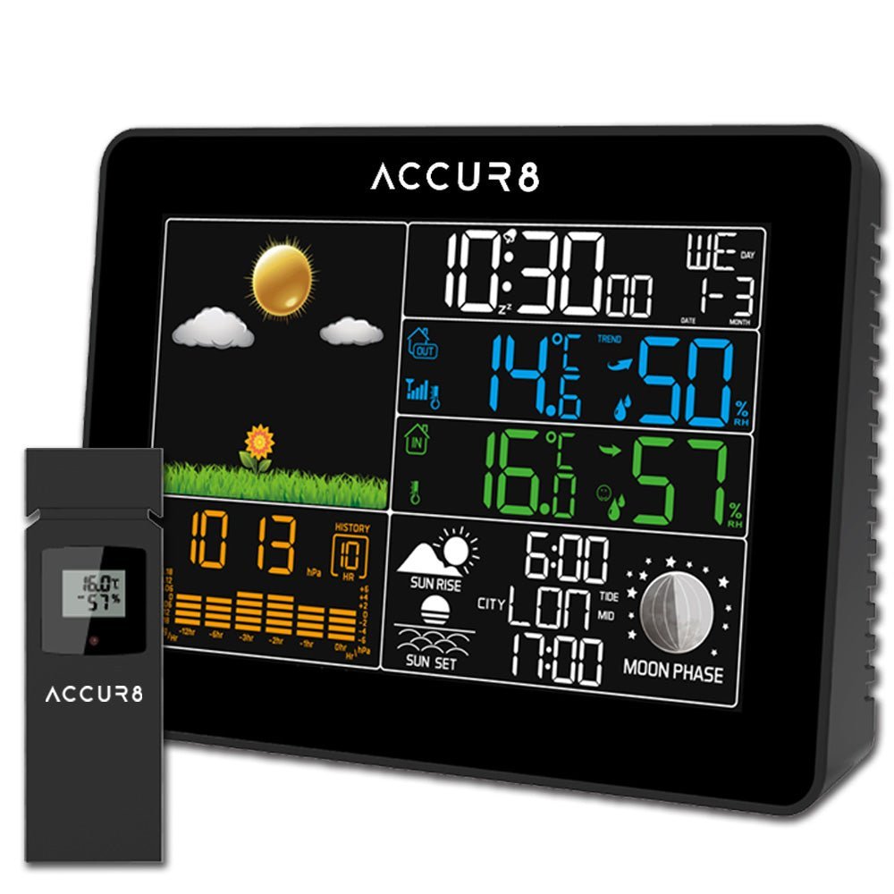Basic Home Weather Stations - dev-weathershop