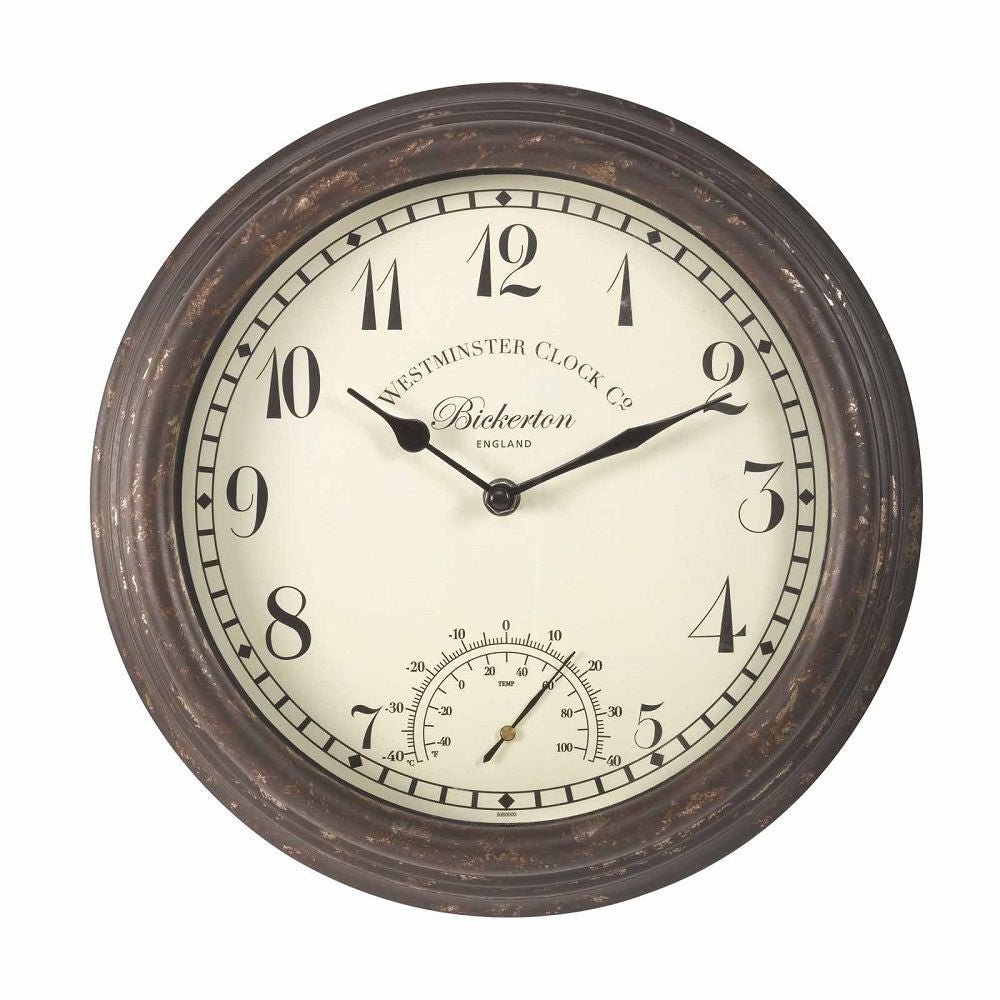 Analogue Clocks - dev-weathershop