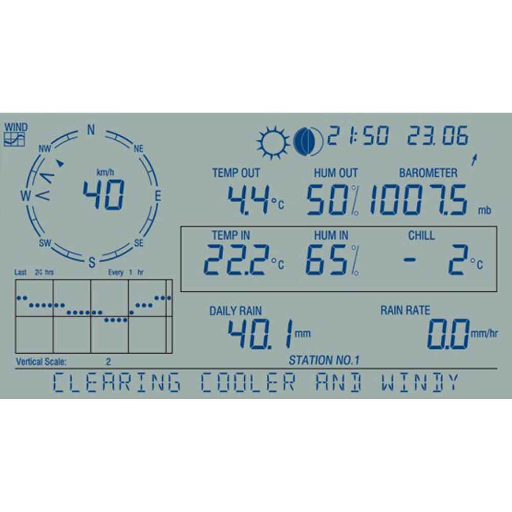 DISCONTINUED: Davis Vantage Pro2 Plus Wireless Weather Station 6163UK (includes UV &amp; Solar Radiation Sensors, 24-Hr Fan-Aspirated Radiation Shield) - Weather Shop