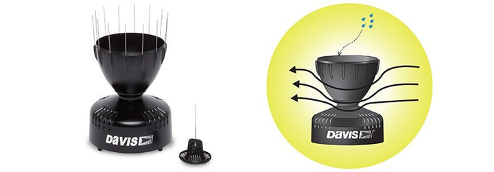 Davis Metric AeroCone Tipping Spoon Rain Collector 6464M (Flat Surface Mount) - dev-weathershop