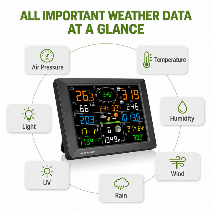 Bresser 15013 Terral 7-in-1 LoRa Weather Station with Wi-Fi &amp; 1.5km Range - Weather Shop
