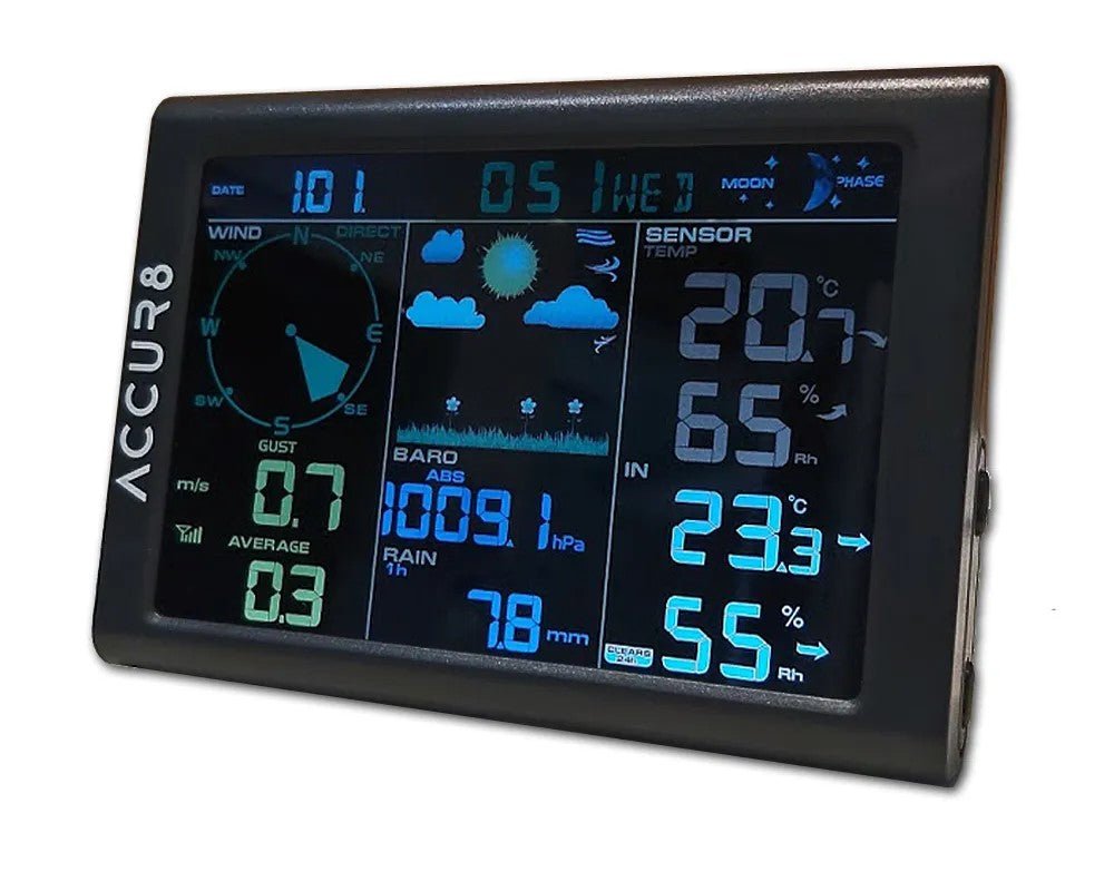 Two Screen Bundle - DWS 5100 5-in-1 Complete Solar-Powered WiFi Weather Station with Weather Alerts - dev-weathershop