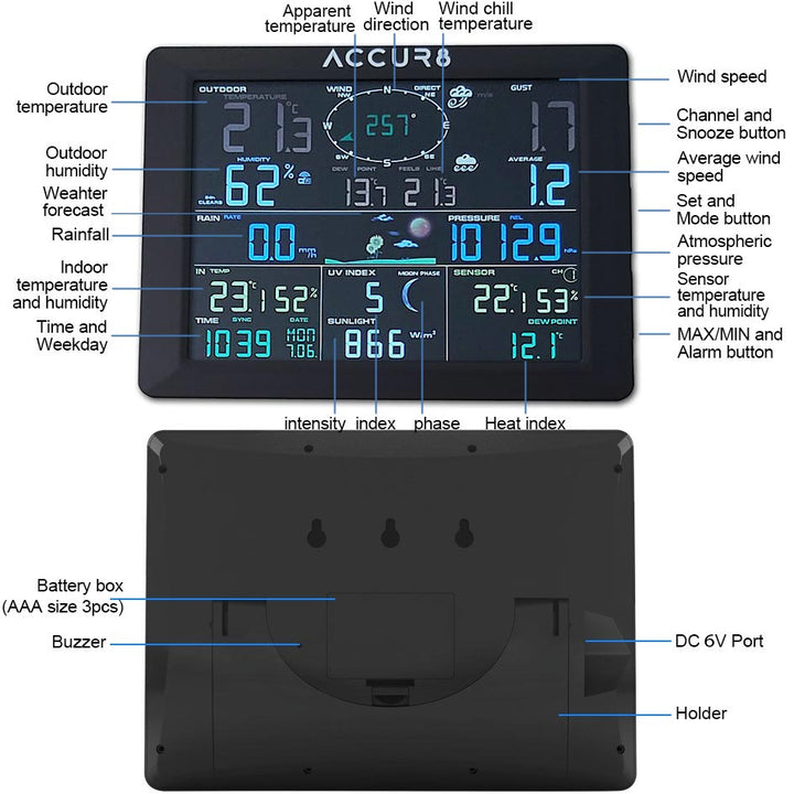 ACCUR8 DWS7100 7-in-1 Complete Solar-Powered WiFi Weather Station with Light Intensity, UV Monitoring &amp; Weather Alerts - dev-weathershop