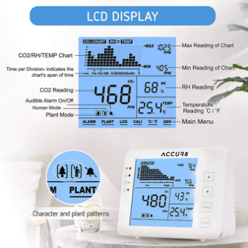 ACCUR8 CO2-5000 CO2 Monitor incl. Temperature &amp; Humidity - Desk or Wall Mounted - dev-weathershop
