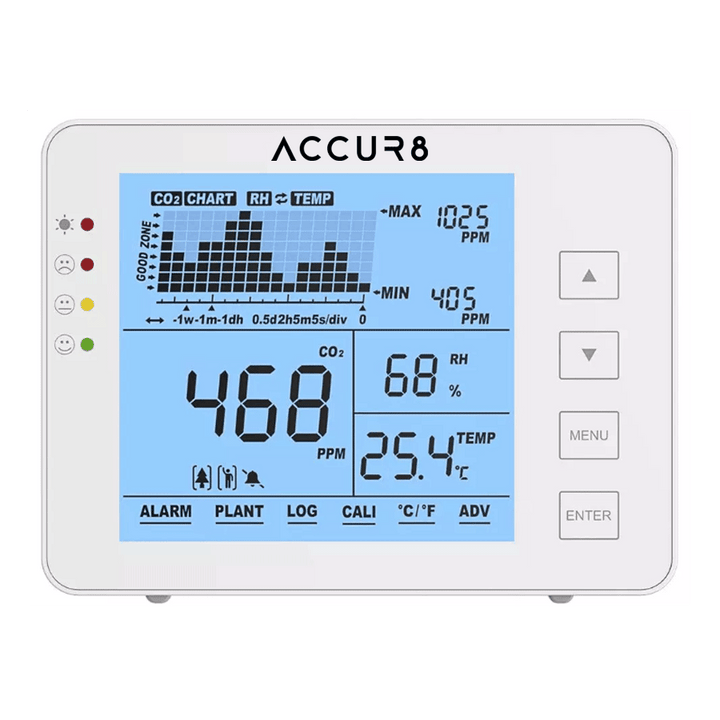 ACCUR8 CO2-5000 CO2 Monitor incl. Temperature &amp; Humidity - Desk or Wall Mounted - dev-weathershop