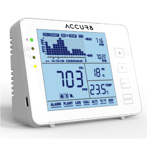 ACCUR8 CO2-5000 CO2 Monitor incl. Temperature &amp; Humidity - Desk or Wall Mounted - dev-weathershop