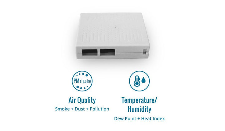 Davis AirLink Indoor/Outdoor Wi‐Fi Air Quality Monitor - incl. PM1, PM2.5, and PM10 - dev-weathershop
