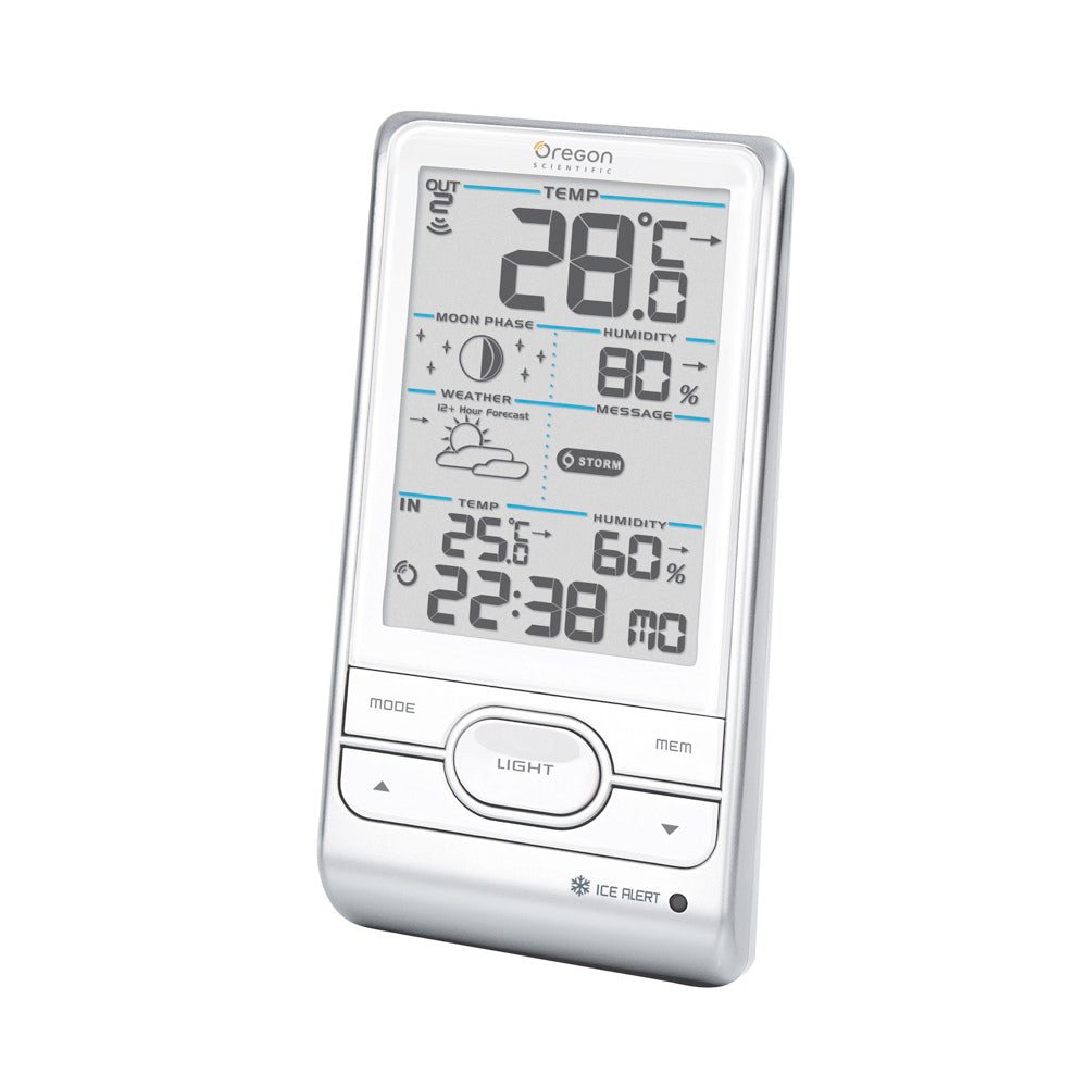 DISCONTINUED: BAR208 - dev-weathershop