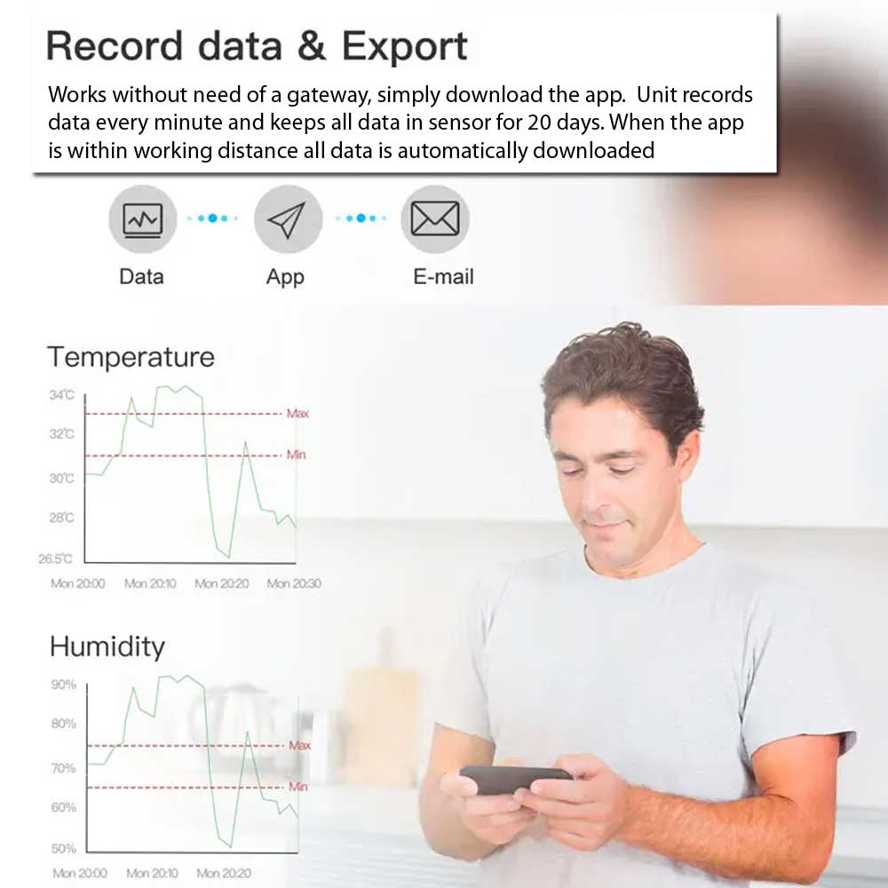 Smart Bluetooth Temperature and Humidity Sensor - dev-weathershop