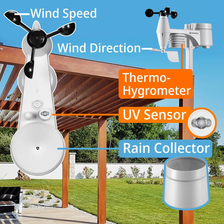 National Geographic 7-in-1 WiFi Weather Station - includes Light Intensity, UV, Ice/Frost Alert - dev-weathershop