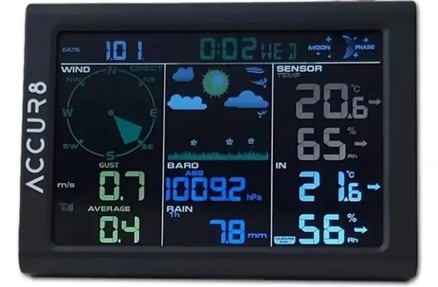 Two Screen Bundle - DWS 5100 5-in-1 Complete Solar-Powered WiFi Weather Station with Weather Alerts - dev-weathershop
