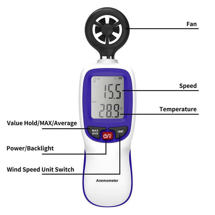 Digital Anemometer Wind Speed Meter Tester - Weather Shop