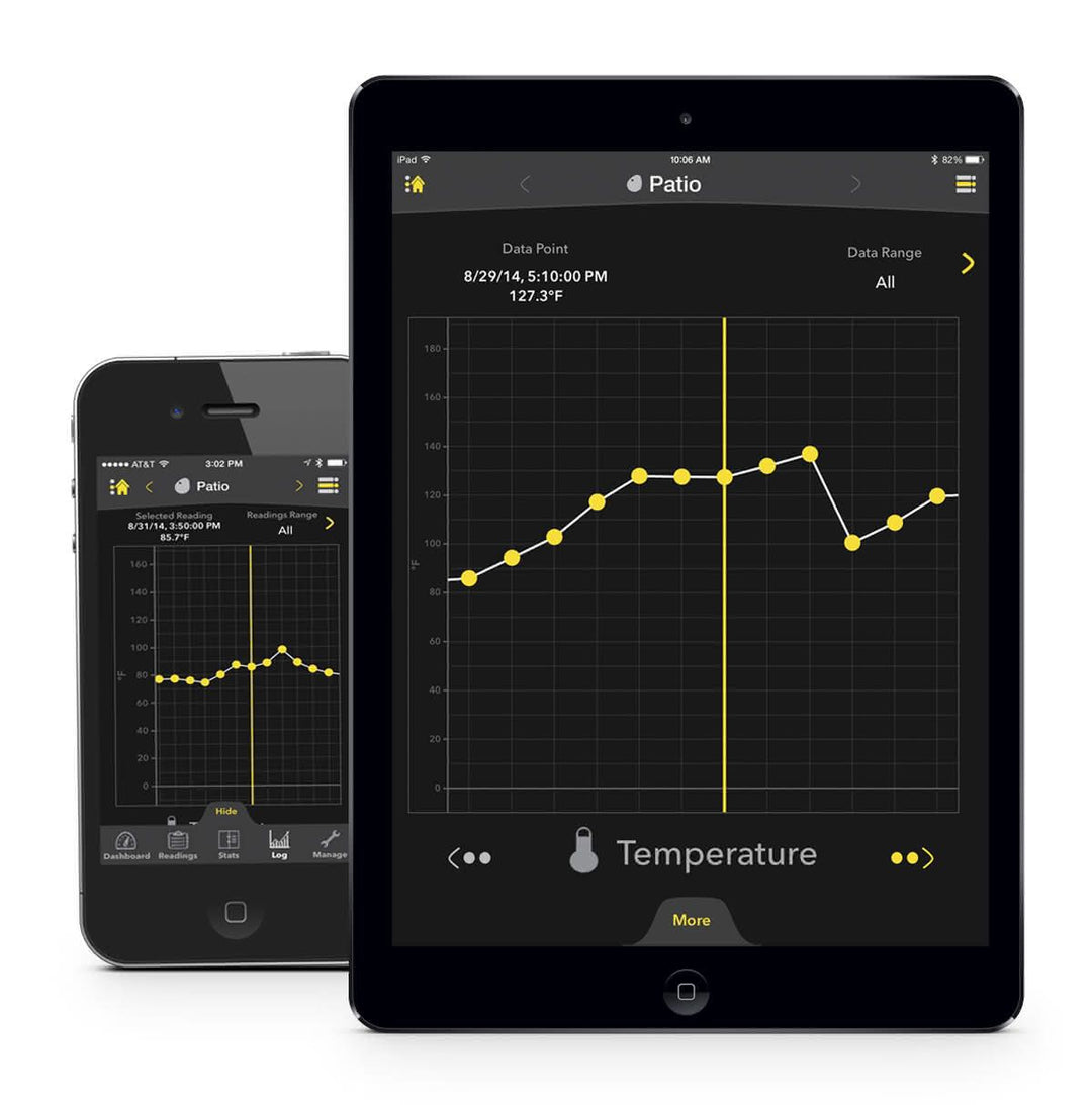 Kestrel DROP D1P Wireless Temperature Monitor and Data Logger with Submersible Probe - dev-weathershop