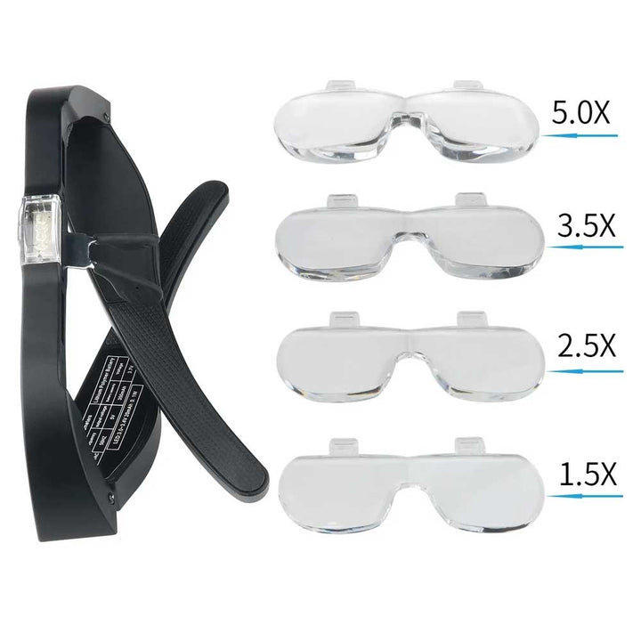 Magnifying Glasses 1.5X to 5.0X Zoom with LED Light, USB Rechargeable. - dev-weathershop