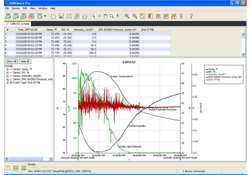 HOBOware Pro Software on USB Drive (Windows and MAC) - dev-weathershop