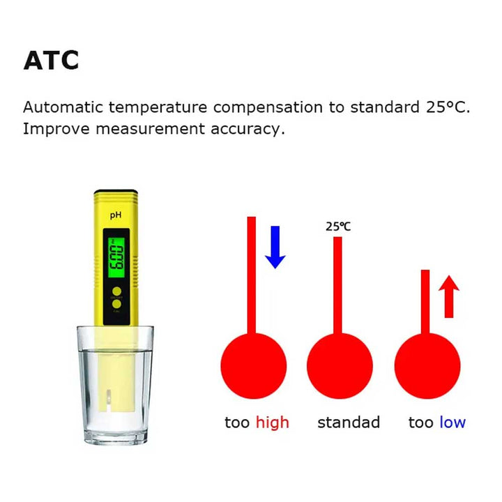 Digital PH Meter with ATC: Water Quality Tester - dev-weathershop