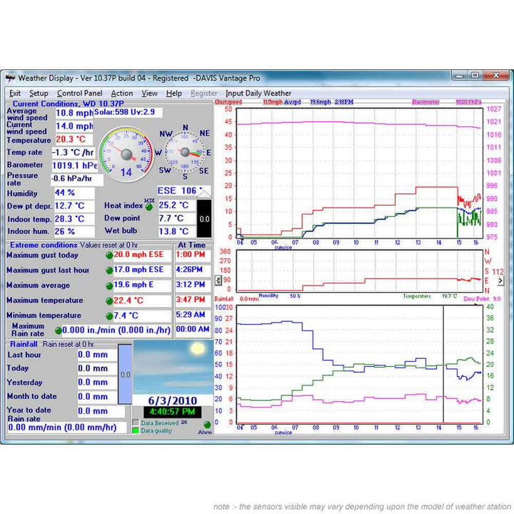 Weather Display Free CD - dev-weathershop