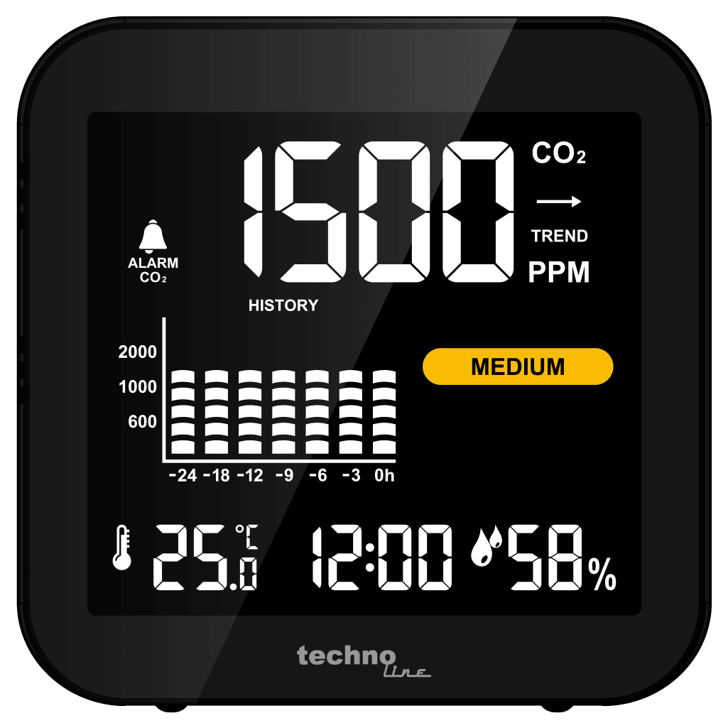 Technoline CO2 Monitor with Air Quality Traffic Light System - dev-weathershop
