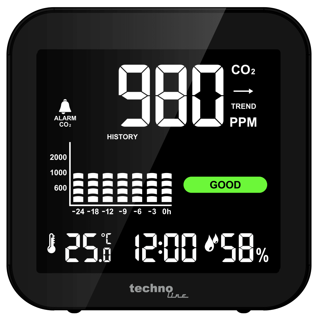 Technoline CO2 Monitor with Air Quality Traffic Light System - dev-weathershop
