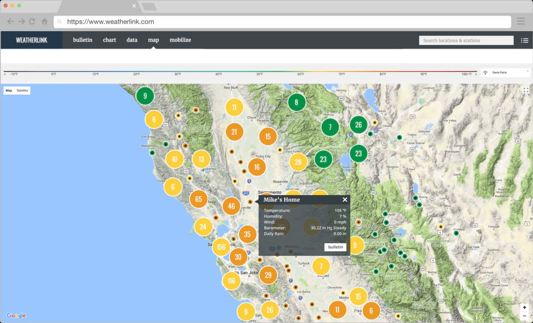 WeatherLink Pro+ (1 Year Subscription) - Protect Your Crops With Integrated Pest Management - dev-weathershop