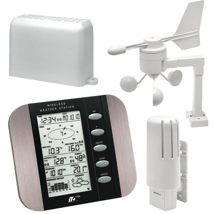 DISCONTINUED: Technoline WS 1600 - dev-weathershop